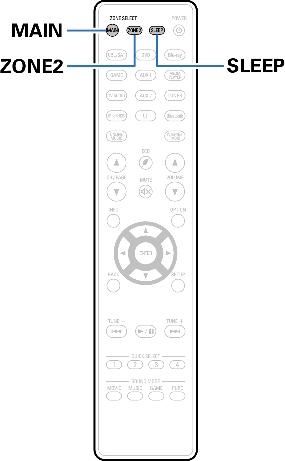 Ope Sleep RC1192